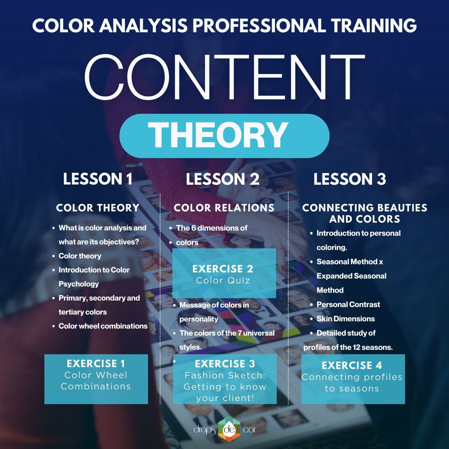 Color Analysis In Person Training Course -ORLANDO