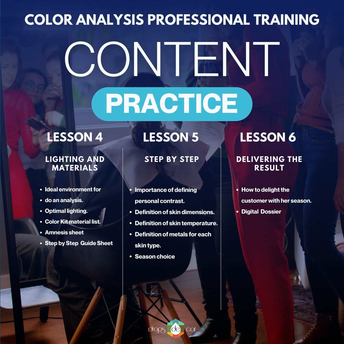 Color Analysis In Person Training Course -ORLANDO