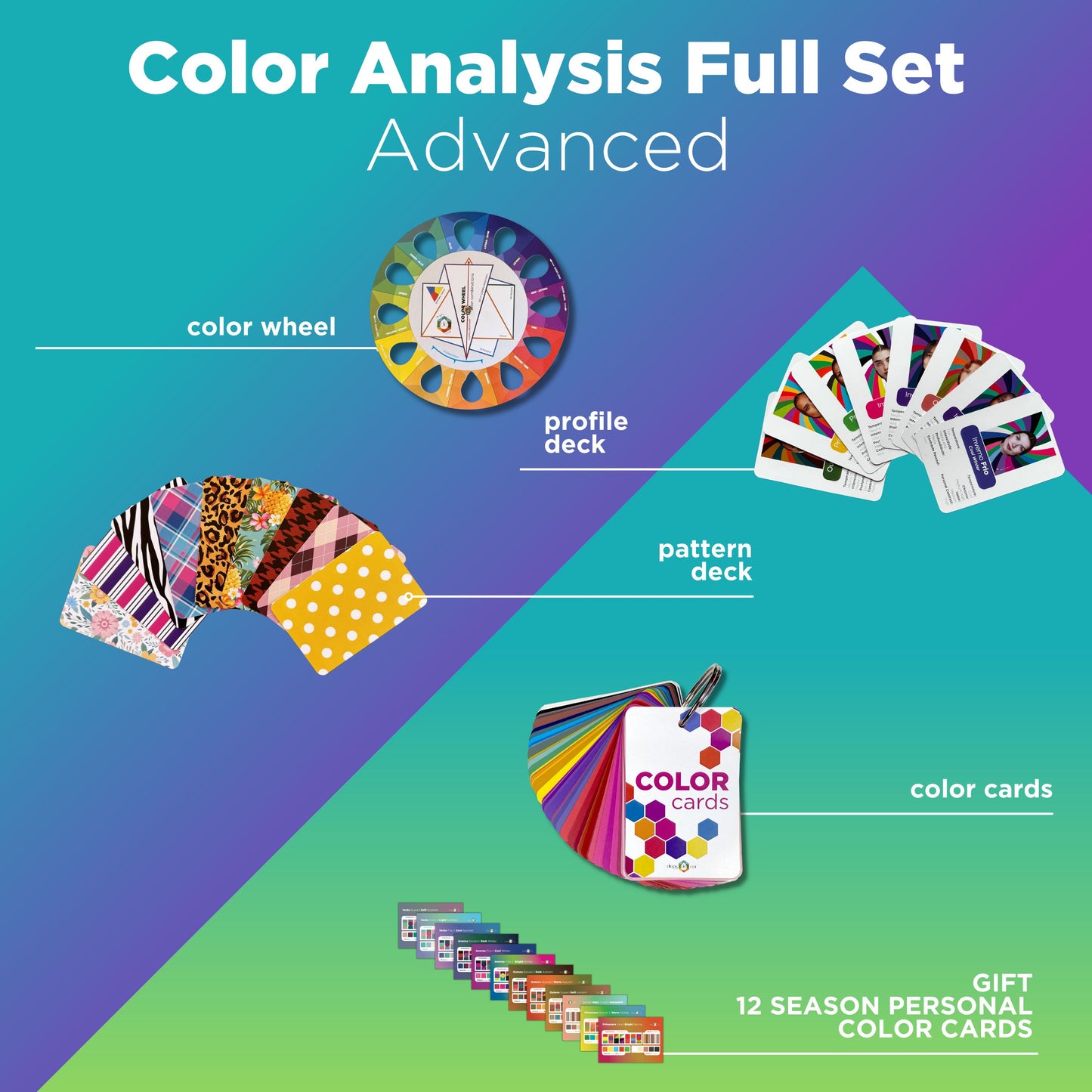 Color Analysis Full Set - Advanced